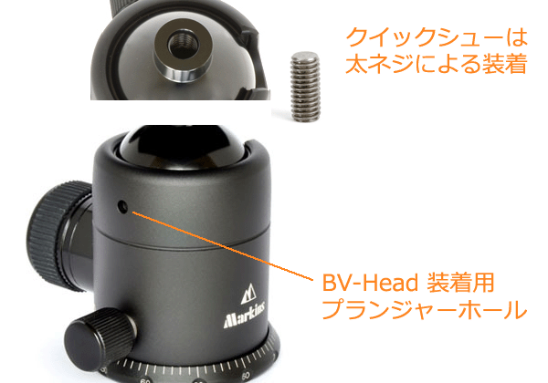 マーキンス Q10i-NQS クイックシュー別売モデル 中判用 自由雲台 | Trinple