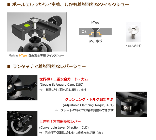 マーキンス Q3iQ-BL レバーシュー 自由雲台 | tspea.org