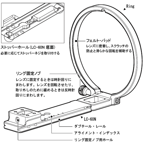 Canon EF 400mm F2.8L IS II USM