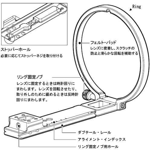 プレート :: リングプレート :: マーキンス RC-62 SET キャノン用 ...