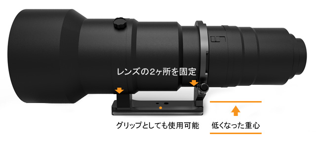 ニコン NIKKOR 400mm 600mm 専用 リングプレート