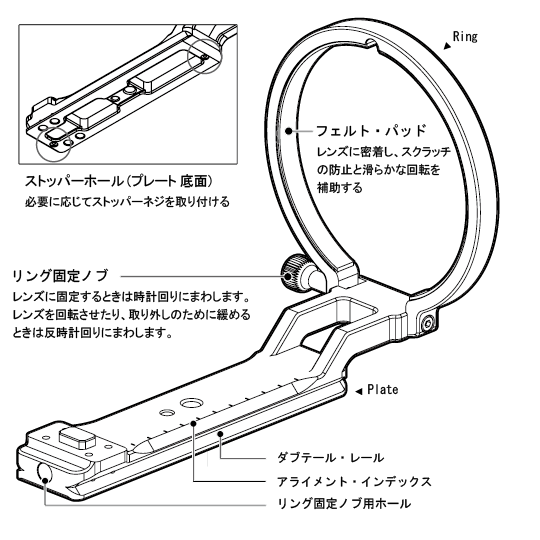 ニコン NIKKOR 400mm 600mm 専用 リングプレート